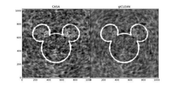 Comparison between gICLEAN and CASA.