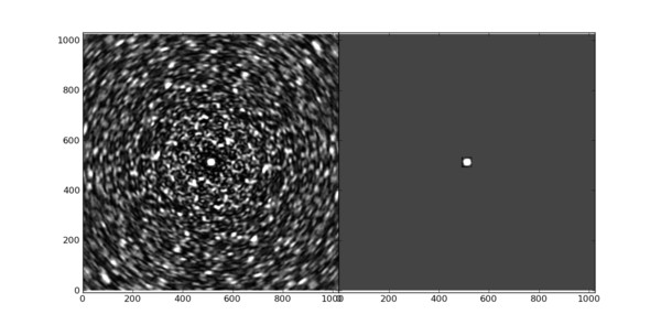 Comparison between gICLEAN and CASA.