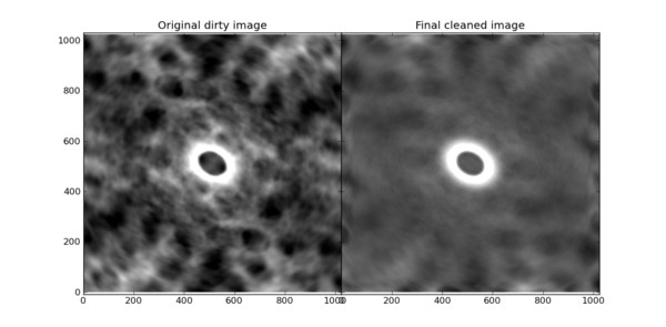Comparison between gICLEAN and CASA.