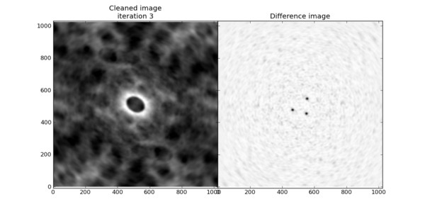 Comparison between gICLEAN and CASA.