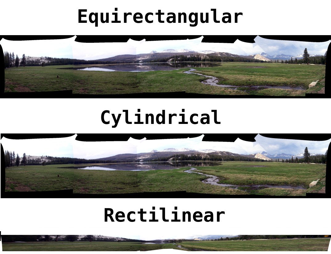 Figure 9: You can see how stretched and distorted Rectilinear projection is